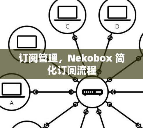 订阅管理，Nekobox 简化订阅流程
