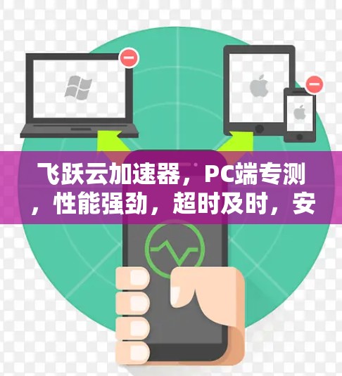 飞跃云加速器，PC端专测，性能强劲，超时及时，安全无忧，轻松提升效率