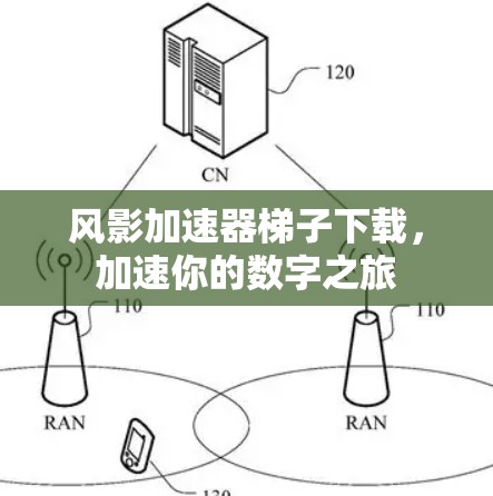 风影加速器梯子下载，加速你的数字之旅