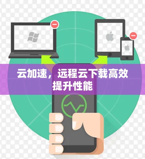 云加速，远程云下载高效提升性能