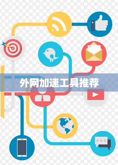 外网加速工具推荐