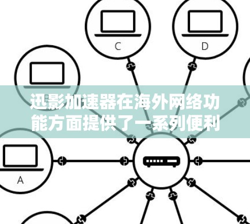 迅影加速器在海外网络功能方面提供了一系列便利，但其具体操作和安全性需要进一步了解。以下是对该功能的详细总结和建议