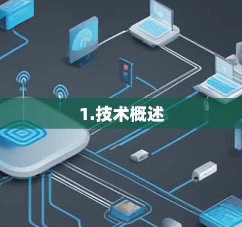 1.技术概述
